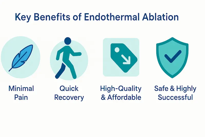Key Benefits of Endothermal Ablation