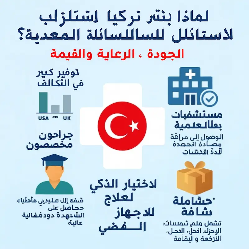 لماذا تختار تركيا؟